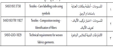 major-updates-to-the-saso-textile-standards-and-regulations-pic2